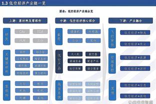 赛季至今有两人罚球数超200：字母哥260罚176中 恩比德232罚205中